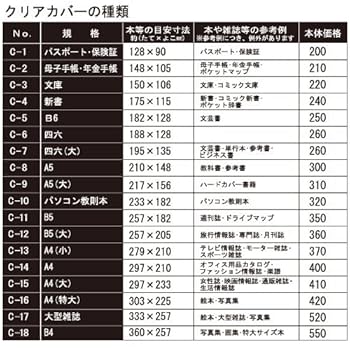 しのぶ　ご確認ください Amazon | コンサイス ブックカバー 半透明 A5 C-8 327288