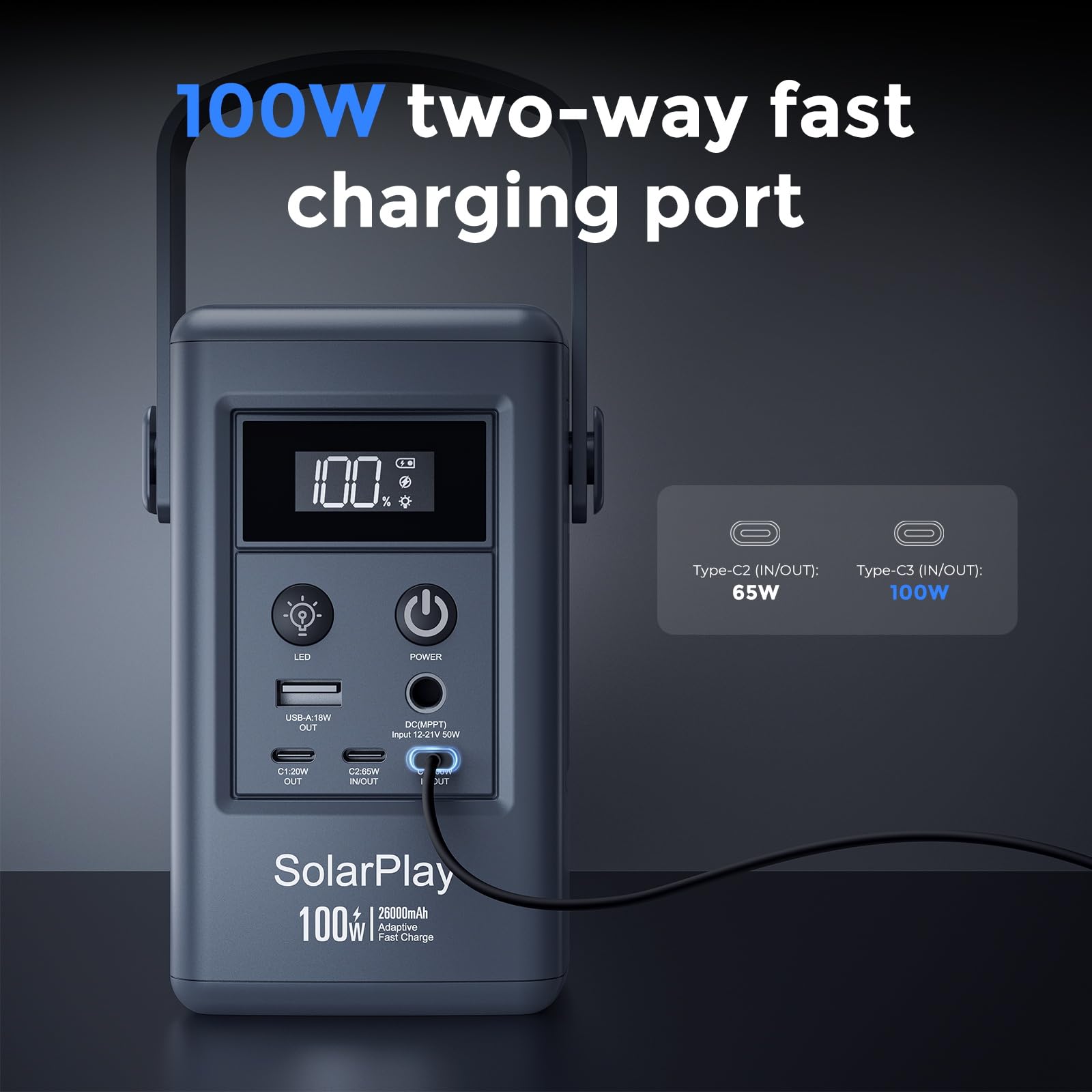 SOLARPLAY powerbank energii słonecznej 92,5 Wh, powerbank 25000 mAh, akumulator 100 W, ładowarka do telefonu, ładowarka do ładowania na święta świąteczne