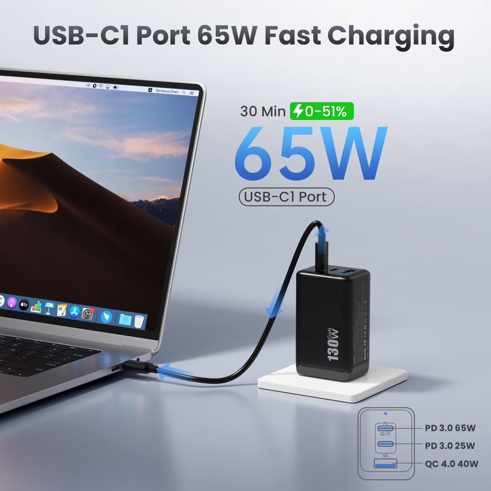 130W Caricatore USB C, 3 Porte GaN III Tech Alimentatore USB C, 65W PD+PPS Compatto Caricabatterie Ricarica Rapido Presa USB Compatibile con MacBook Pro/Air, iPad, iPhone 16/15, Galaxy S24 (Nero)