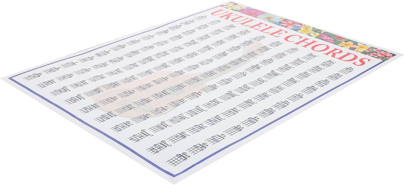 EXCEART Ukulele Chords Poster Ukulele Chords Chart Ukelele Reference Poster of Music Theory Chord Progressions Ukulele Beginners Note Chart