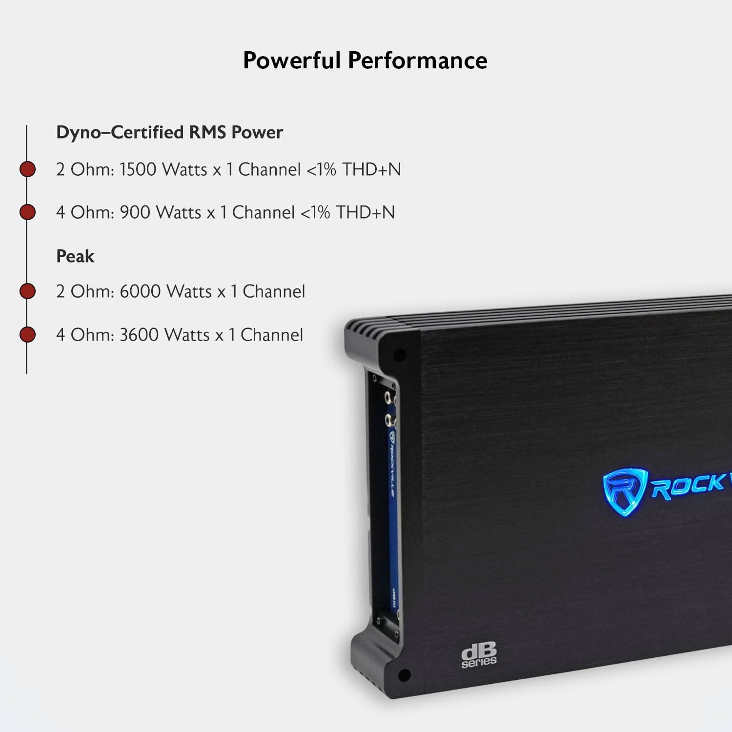 Rockville dB15 Mono Car Amplifier, 6000W, Class-D, Dyno-Certified, Subsonic Filter, EQ, Crossover, Bass Remote, Perfect for Subwoofers, and Car Audio