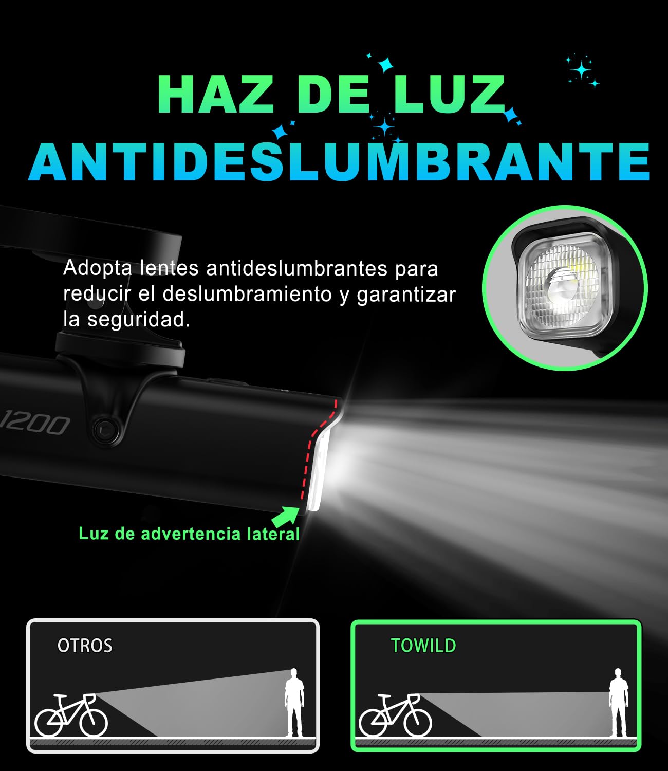 towild Luz De Bicicleta 1200 Lúmenes Linterna Frontal De Bicicleta Recargable por USB De 5000 mAh, IPX6 Impermeable Linterna de para Ciclismo Carretera Montaña MTB
