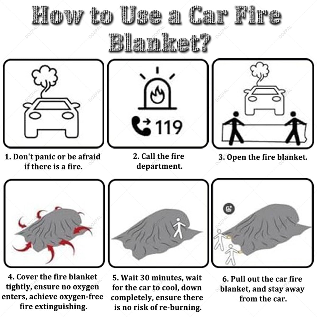 Manta ignífuga de Emergencia para vehículos, Mantas de Supervivencia seguras de Fibra de Vidrio y Silicona de Doble Cara, Manta ignífuga Reutilizable para Coche de hasta 1100 °C 3×4m