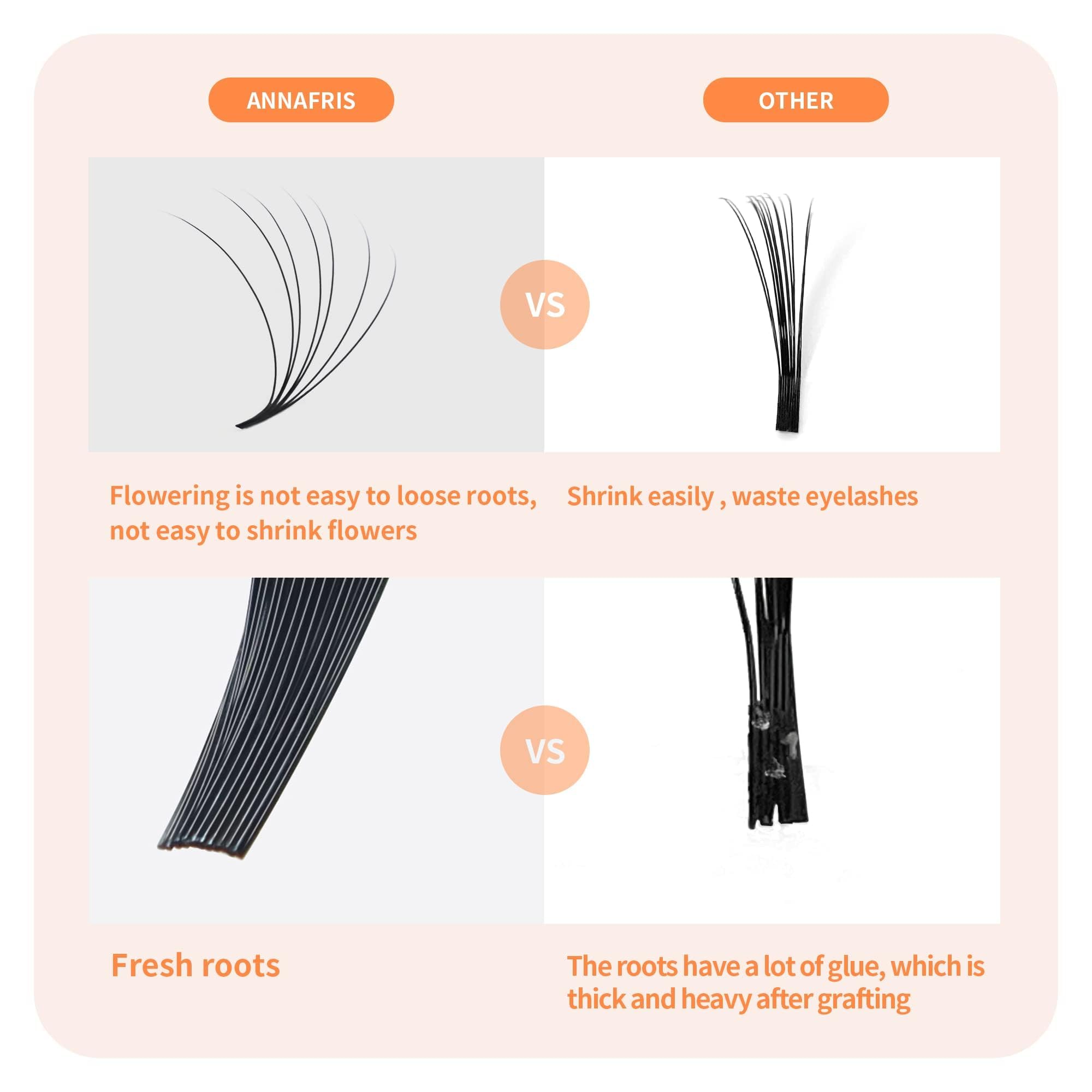 ANNAFRIS Extension Ciglia Easy Fan 0.07 D Curl 11mm Volume Lash Ventaglio Automatiche Easy Fan Lashes Automatic Fan extension ciglia finte(11mm,0.07 D)