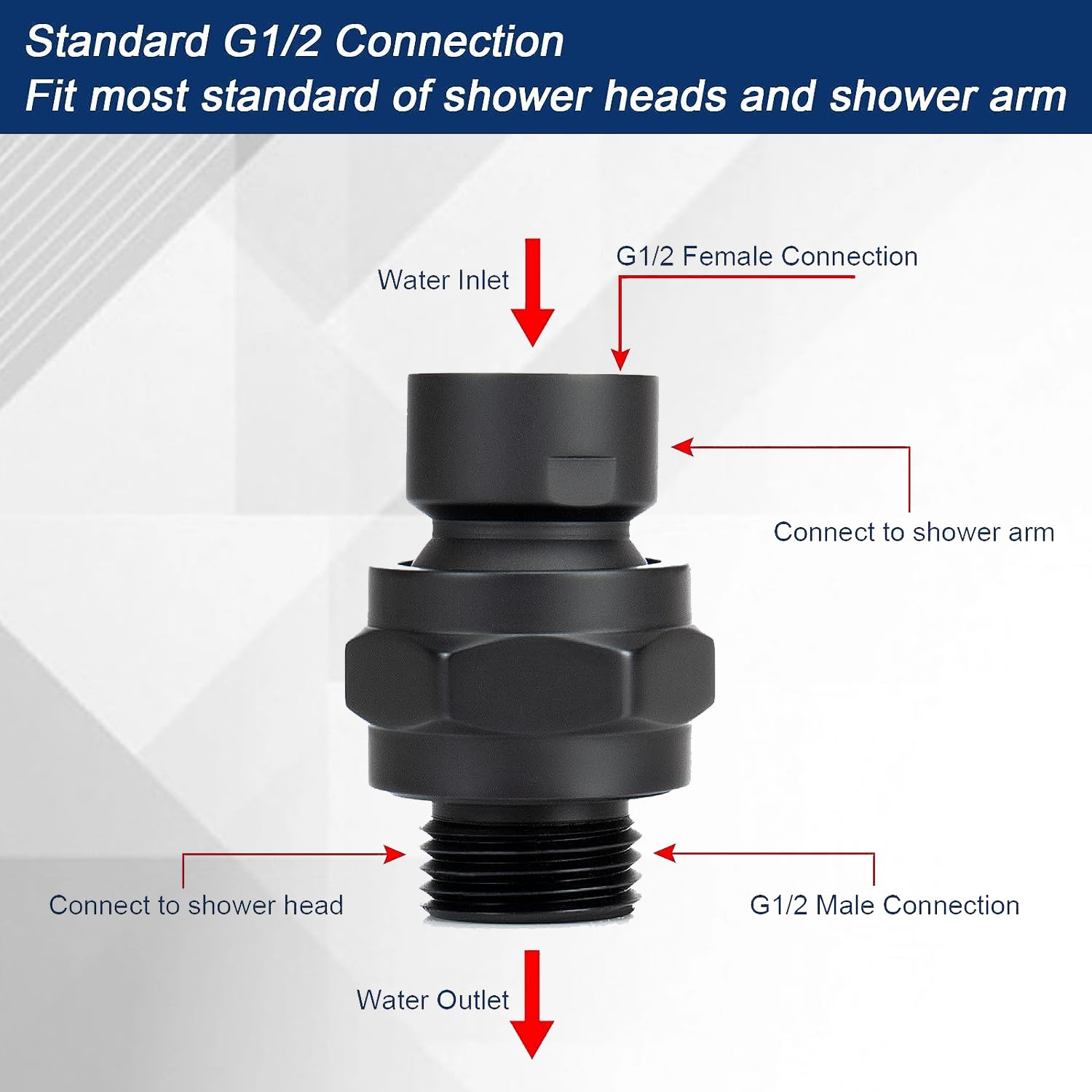 Mesee G1/2 Universal Shower Connector Ball Joint Shower Head - View #5