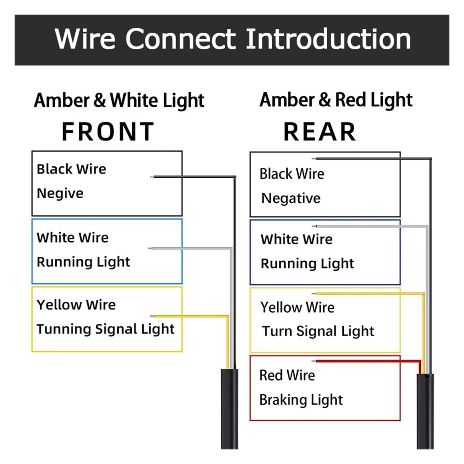 Intermitentes LED Delanteros y Traseros universales para Motocicleta, Tipo Bala. Luces de señalización de Giro luz Diurna DRL luz Freno y luz Trasera Luzs traseras Piezas