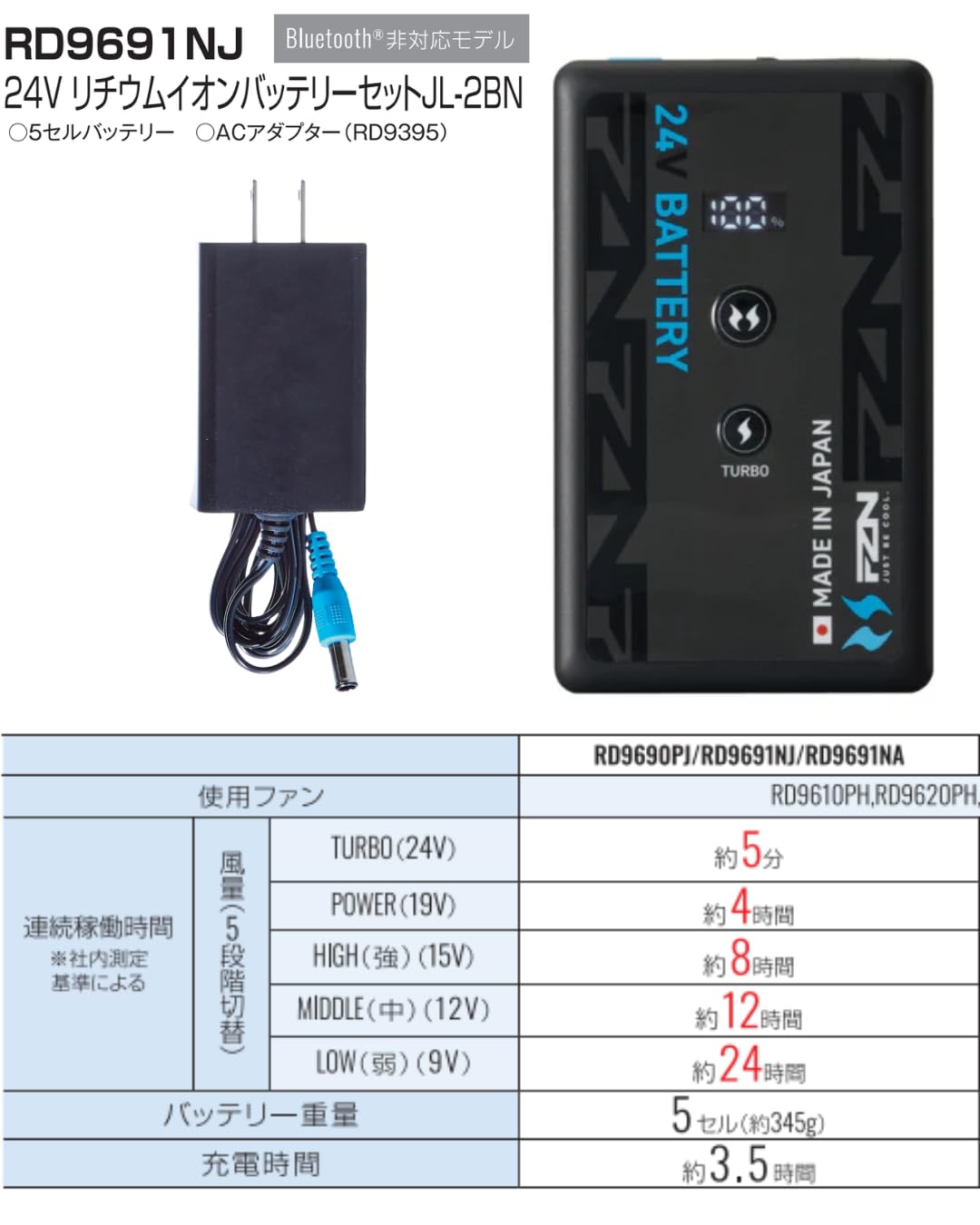 Amazon.co.jp: サンエス 空調風神服 ファンバッテリーセット 2026年