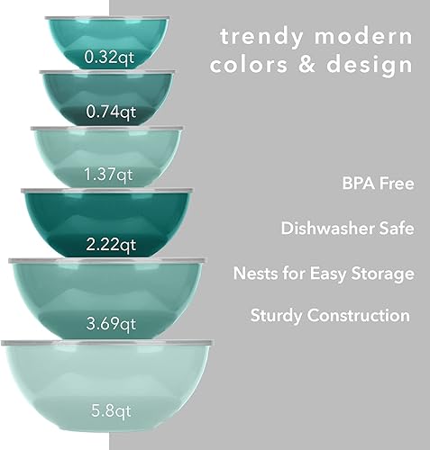 Miniatura 3 de edge Juego de 12 cuencos de plástico para mezclar, 6 cuencos de preparación y 6 tapas, para hornear, cocinar y almacenar, carbón tonal