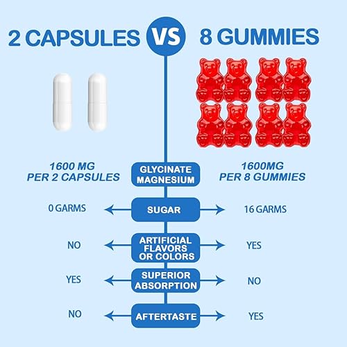 Miniatura 6 de Gomitas de magnesio veganas  1363.68 mg de citrato de magnesio calmantes masticables para adultos y niños, apoya un mejor sueño, relajación, alta