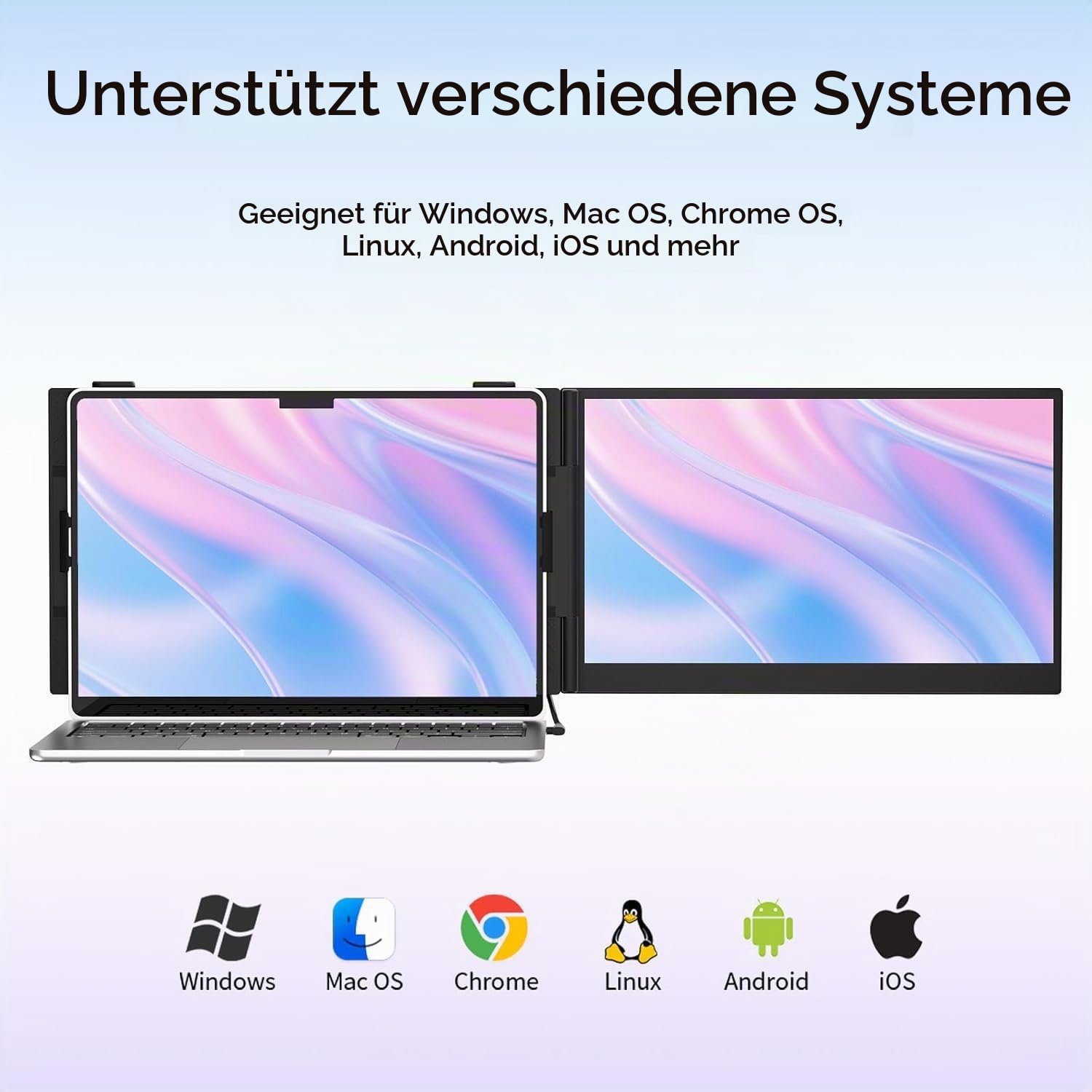 ROYY Laptop Bildschirm Erweiterung, 14" Ultradünn 1080P FHD Tragbarer Monitor für Laptops mit HDMI/USB-A/Type-C, Plug & Play für Windows/Mac/Android/Chrome