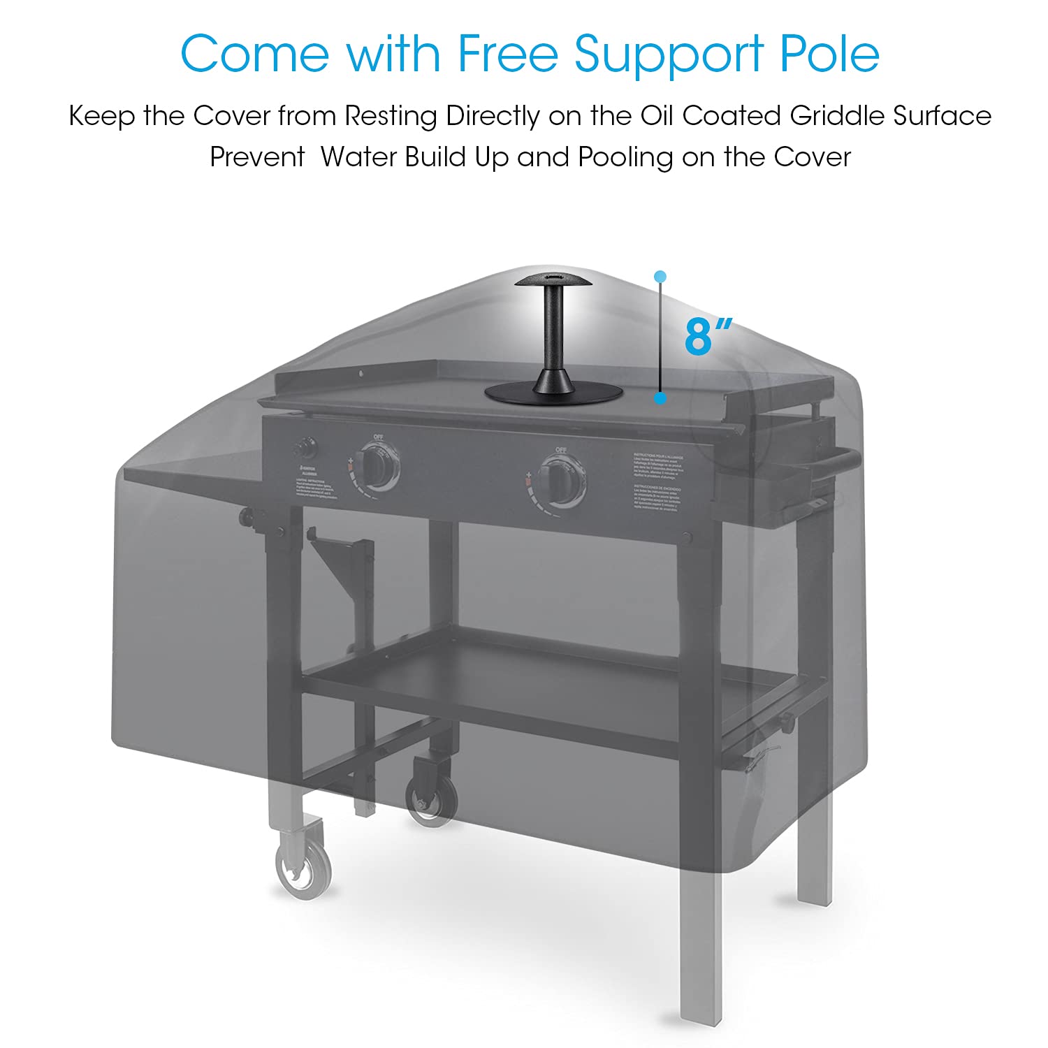 Buy Unicook 28 inch Griddle Cover, Compatible for Blackstone, Nexgrill