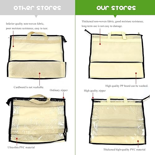 Miniatura 6 de fazhongfa Organizador de almacenamiento de 5 piezas para colgar bolsos, no tejido, transparente, a prueba de polvo, para el hogar, cartera, bolsa de