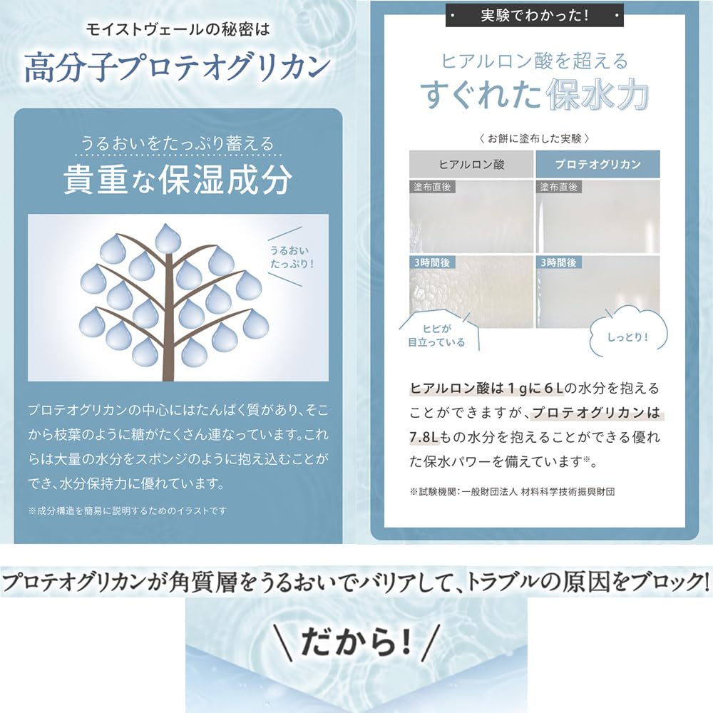 Amazon.co.jp: B/H COLLECT PG2 セラム 【⾼純度のプロテオグリカン 