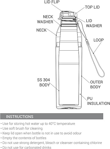 Miniatura 5 de Milton Steel Convey - Botella de agua interior aislada de acero inoxidable 600, 17.6 fl oz, azul, a prueba de fugas, sin BPA, caliente o fría