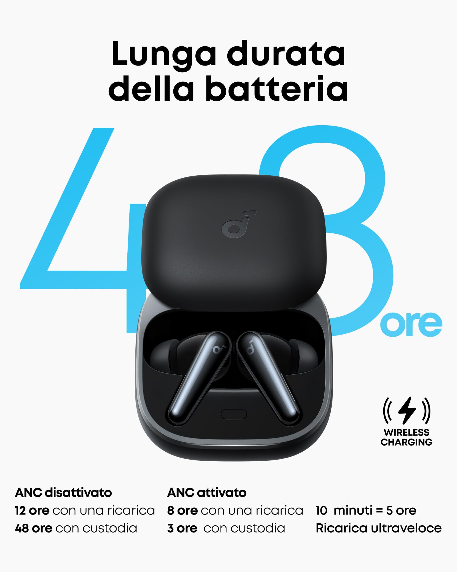 Soundcore Liberty 5 by Anker Cuffie Bluetooth Wireless con