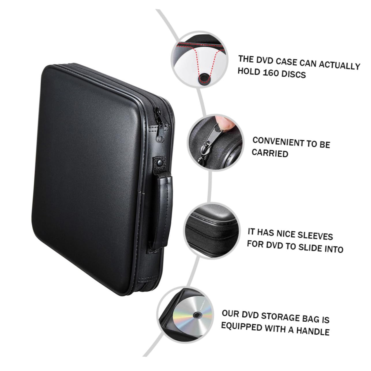 GALPADA Porta CD Custodia da Capacità Organizzatore Portatile per Dvd per Auto Borsa per CD Leggera