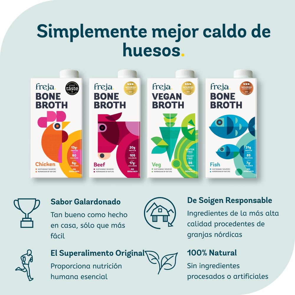Caldo de Huesos | Paquete Mixto | Carne de res y Pollo | Delicioso y Natural | Protéico y Colágeno | Bajo en Calorías | Sin Concentrado, Polvo ni Cubos | 6 x 500ml