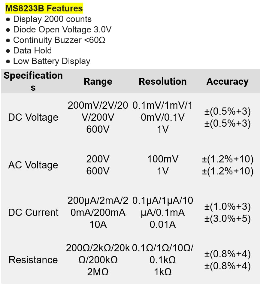 Mastech MS8233B detailed specifications table