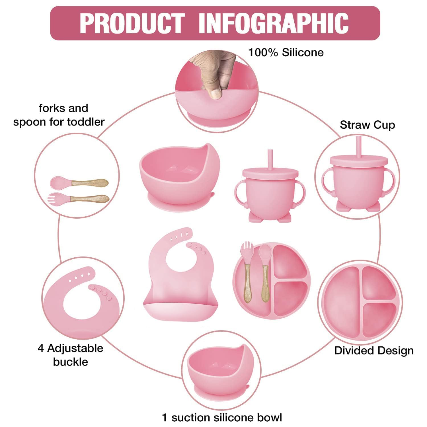SHIKSHA PATRI 6PCS Silicone Baby Feeding Set – Suction Plate, Bowl   , Bib, Spoon, Fork, Cup – BPA-Free, Non-Toxic, Microwave & Dishwasher Safe for Toddlers 6+ Months (Pastel Pink) - Image 3 thumbnail