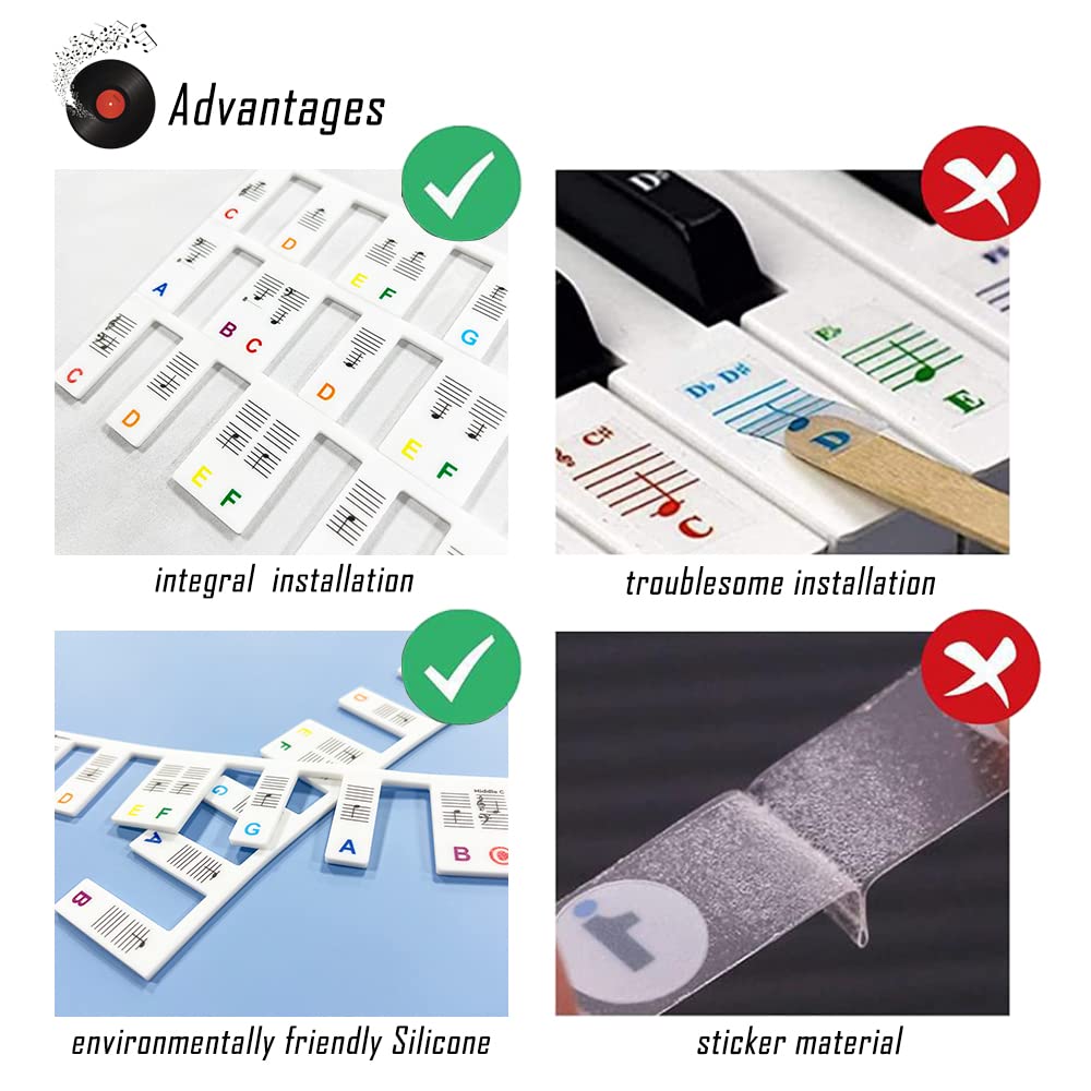 Autocollants Note De Piano, Autocollants De Clavier De Piano, Amovibles Autocollants de Clavier de Piano, pour Touches de Piano pour Débutants et Enfants
