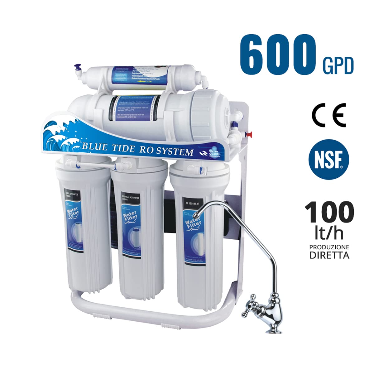 AcquaHOME® OSMOBASIC DIRECT DEPURATORE ACQUA OSMOSI INVERSA 400/600 GPD PRODUZIONE DIRETTA 1600/2400 L/GIORNO - 5 STADI (600 GPD - 2400 L/giorno)