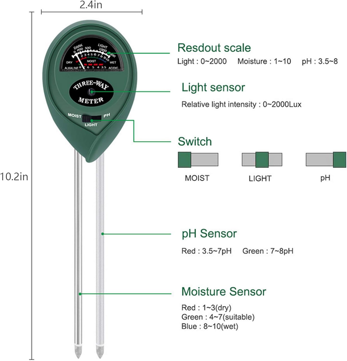 Ph метр moisture meter. влагомер грунтовый. измеритель кислотности в жидкости техметр ph. Moisture light ph meter tester. Prestige testers soil ph moisture.