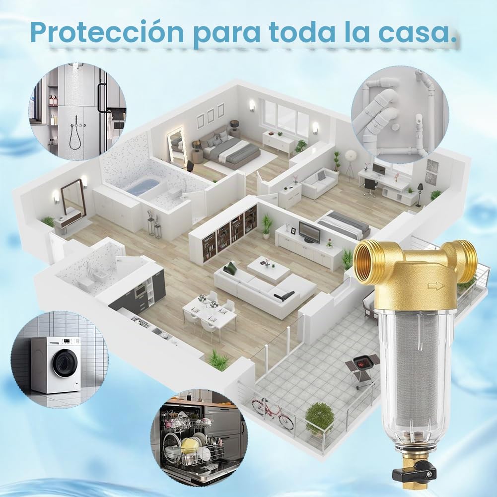 Filtro de agua para conexión de casa, adaptador de 1 pulgada, 3/4 pulgadas