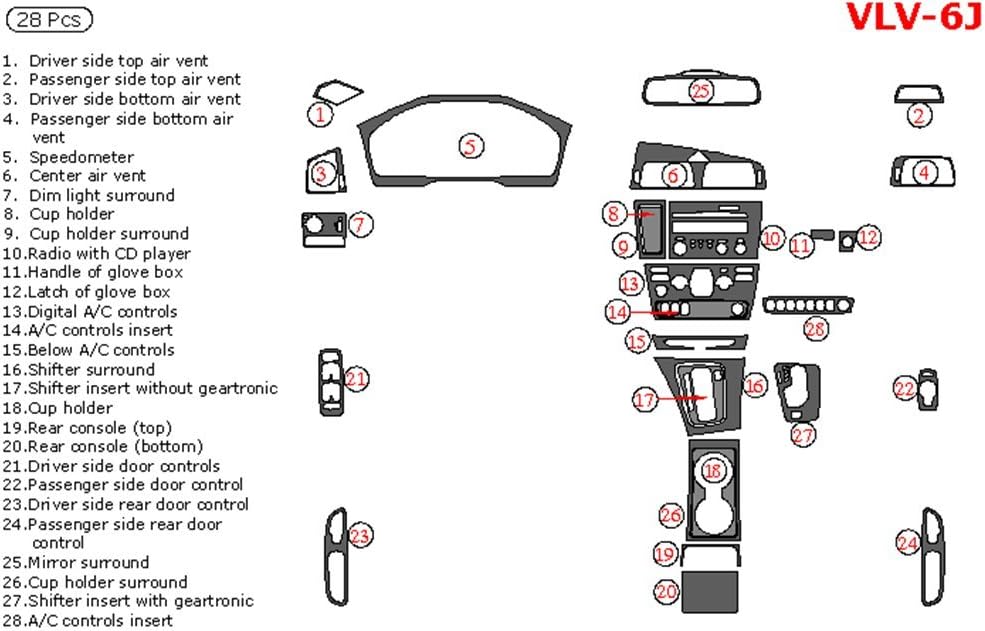 Dash Overlay Kit ITEM Volvo V70 Basic Kits or OEM Match