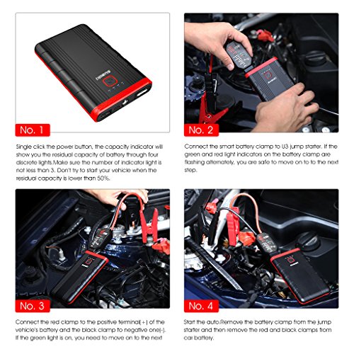 Car Battery Jump Starter, SUAOKI U3 400A Peak 8000mAh 12V Auto Battery Booster and Portable Phone Charger with Built-in LED Flashlight for Gasoline Engines up to 2.5L, UL Certified