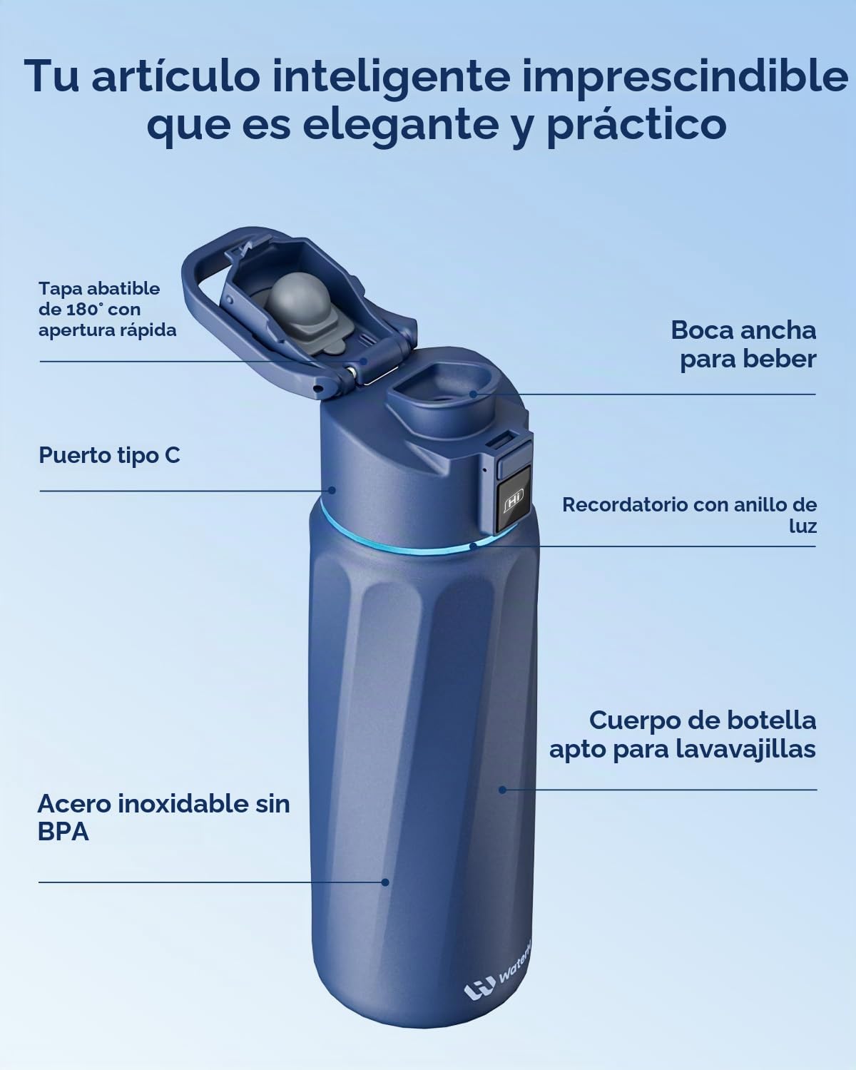 WATERH BOOST - Botella de agua inteligente con recordatorio y rastreador, botellas de acero inoxidable con aislamiento al vacío de doble pared, 946 ml,