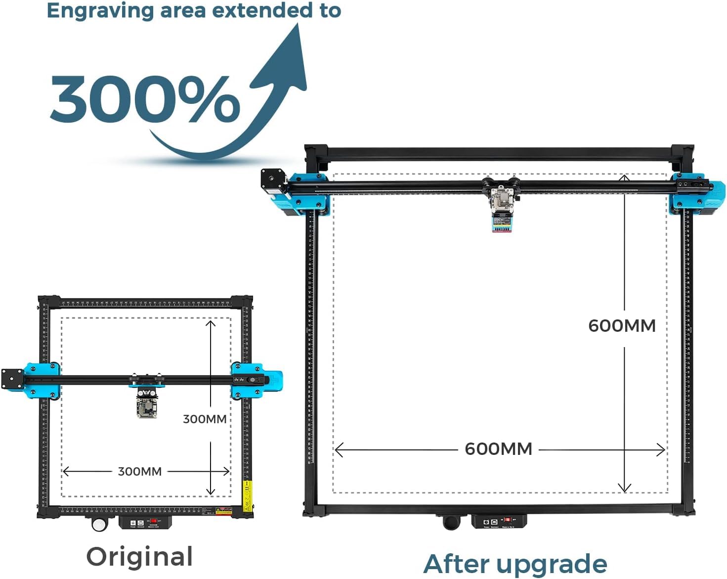 Two Trees Extension Kit 600x600mm for Laser Engraver & Cutter TTS
