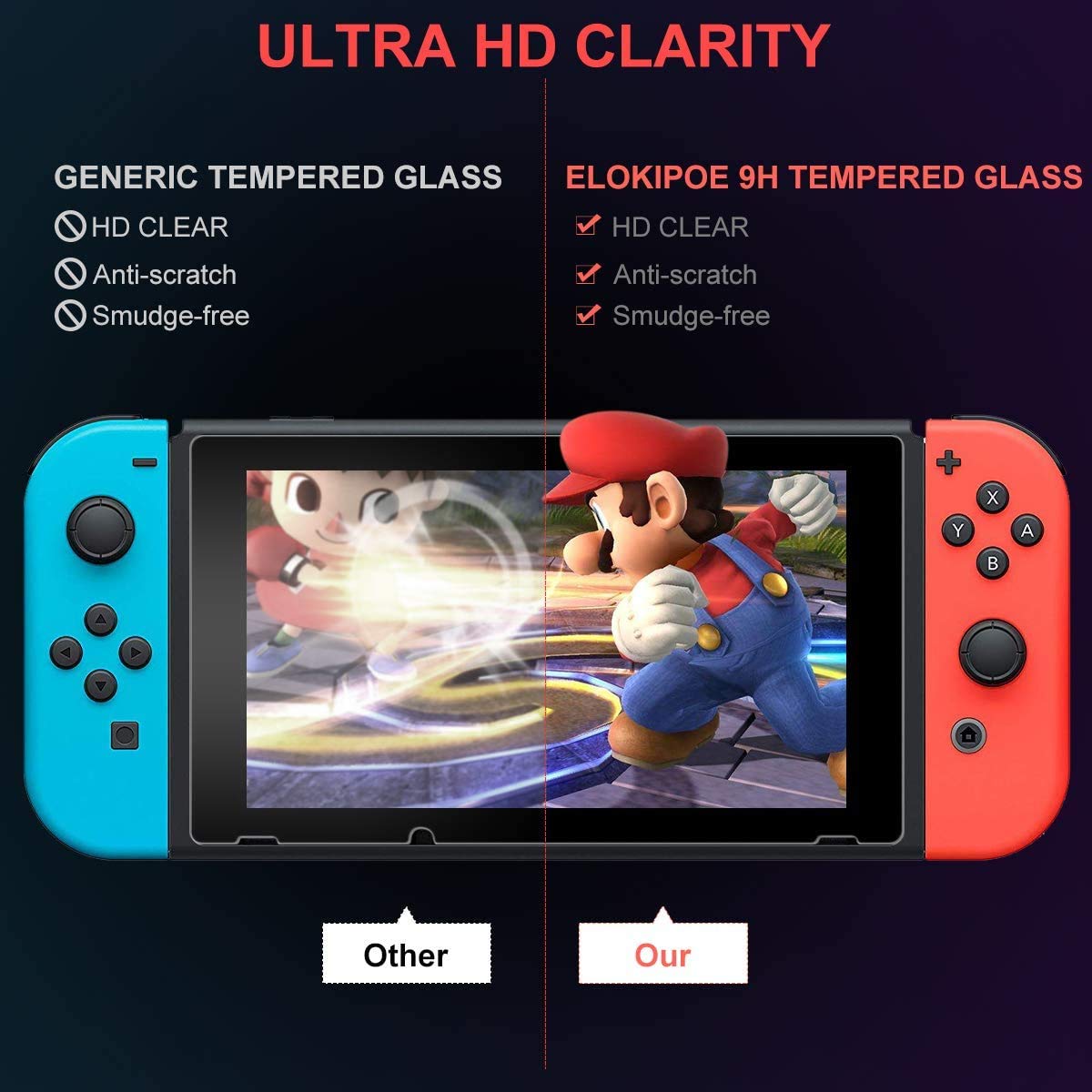 [2 Pack] Tempered Glass Screen Protector for Nintendo Switch - Transparent HD Clear Anti-Scratch Screen Protector for Nintendo Switch 1