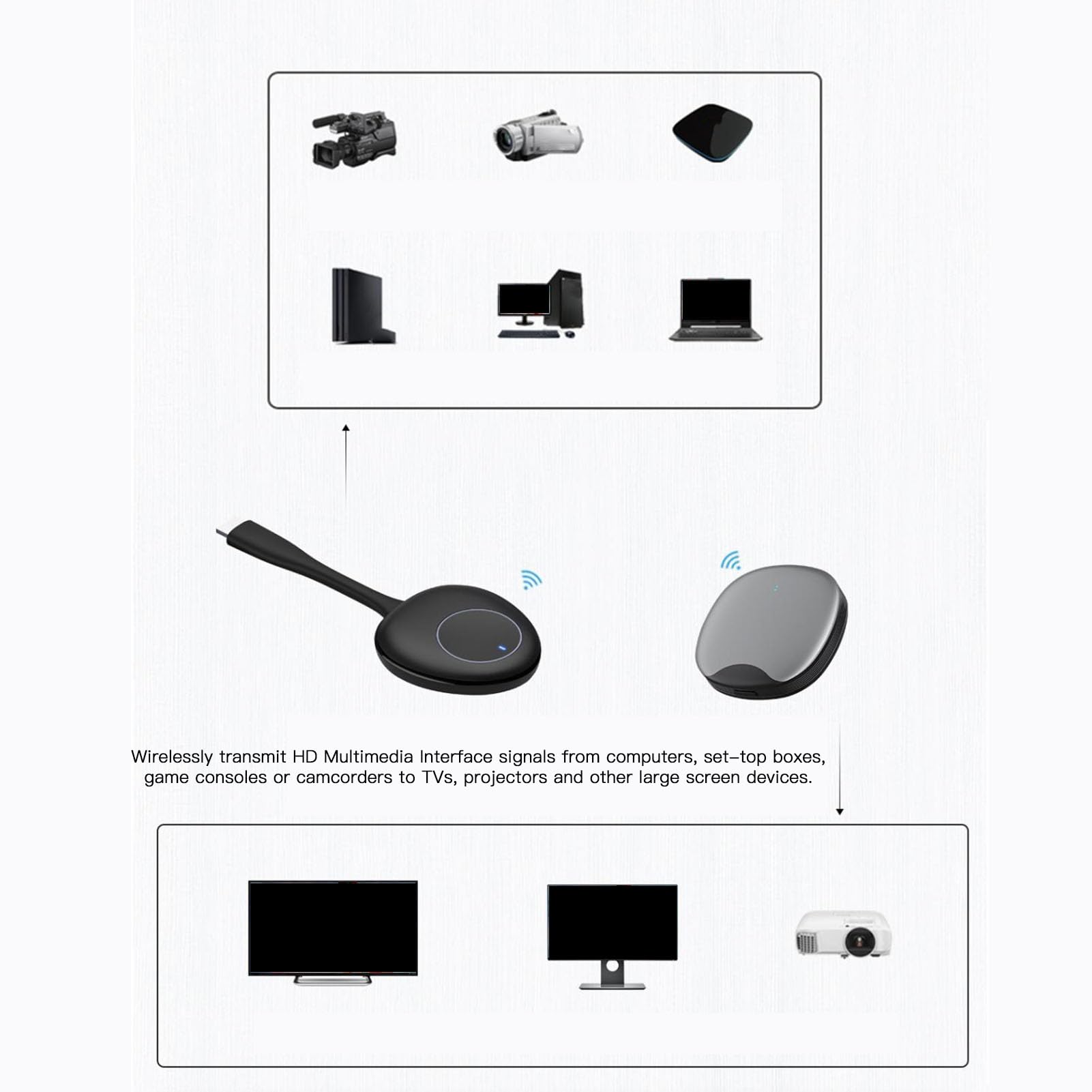Kit d'interface Multimédia 4K HD Adaptateur 5 GHz Libérez Votre Streaming Vidéo avec 30 Hz et 2.4 5G pour des Lecteurs Multimédias Haut de Gamme Relayés par des émetteurs et des