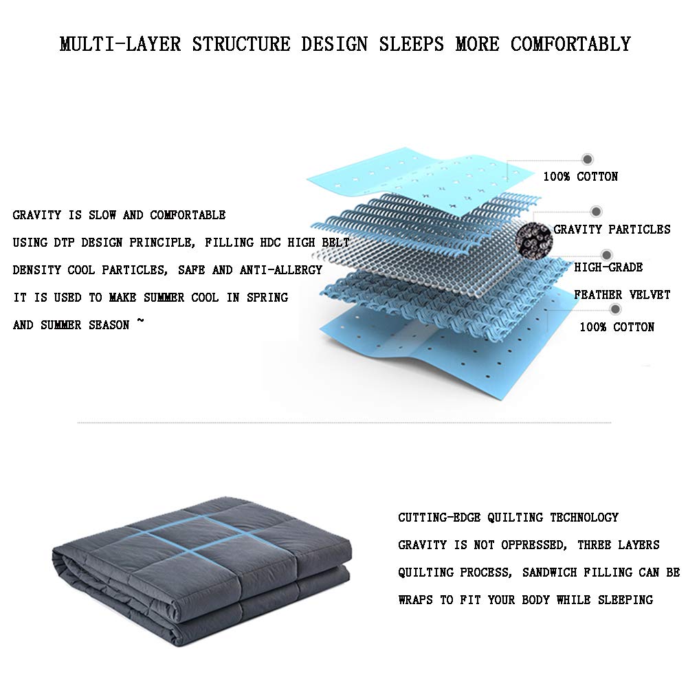 AIZYR Coperta Ponderata, Consolatore di Raffreddamento Coperta di gravità - con Perle di Vetro Premium Coperta Ponderata, Cover Rimovibile/Trapunte Durevoli, Materiale 100% Cotone,150 * 200CM/9kg