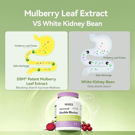 NYO3 Carb & Fat Blocker Advanced Dual Action Formula with Mulberry Leaf & Enoki Mushroom Extract Reduce Sugar Absorption & Limit Fat Production, Craving Control & Weight Management - 60 Capsule