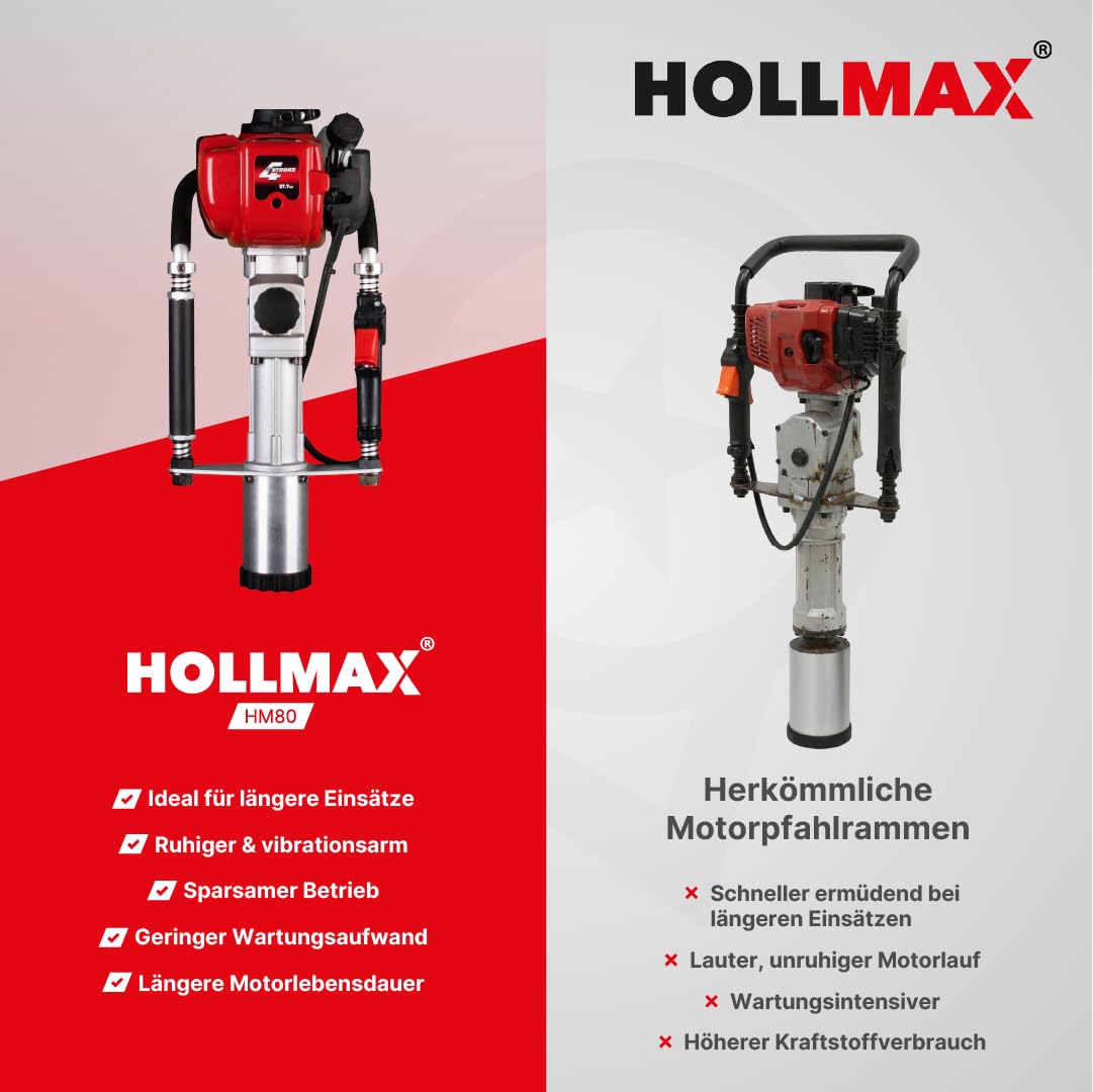 Motor-Pfahlramme/Pfostentreiber HM80 4-Takt (37 ccm) für Durchmesser bis zu 81 mm