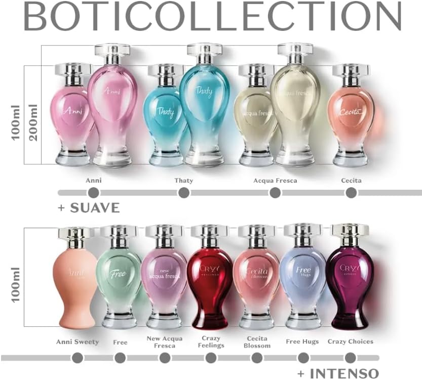 Frascos de perfume com fundo branco.