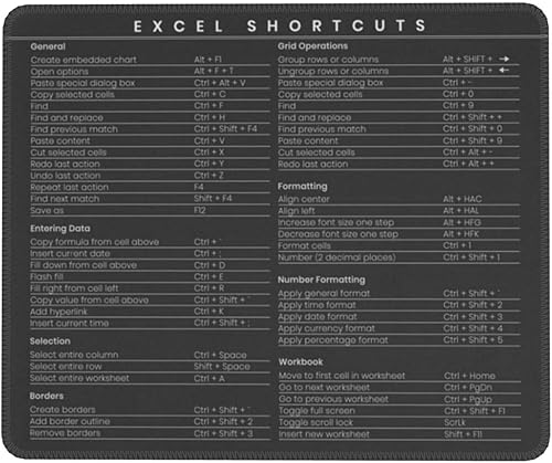 Alfombrilla de mouse resistente al agua con bordes cosidos, base de goma antideslizante para oficina, laptop, juegos, trabajo, 7.9 x 9.5 pulgadas