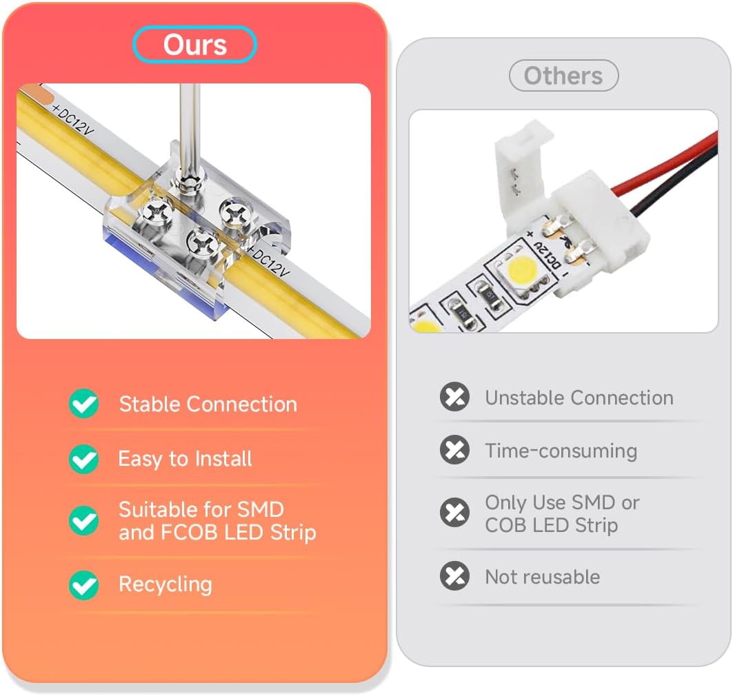 SEZO 10Pcs 2PIN 10mm LED Connectors Kit Transparent Solderless Strip to Wire,Strip to Strip,T/L Shape Screw Terminal Blocks Connectors with Screwdriver Fixed Clips for COB SMD Single Color LED Lights
