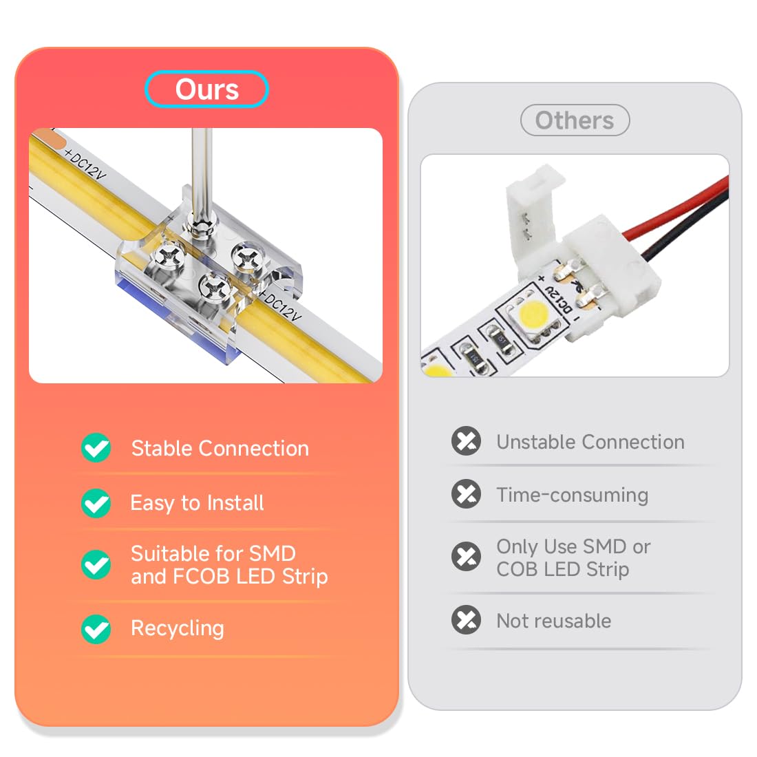 FTVOGUE 10mm 2-Pin COB Strip Light Connector – No Solder, PC Material, For DIY Kitchen & Home LED Projects