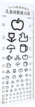 Eye Chart Visual Testing Chart Pediatric Eye