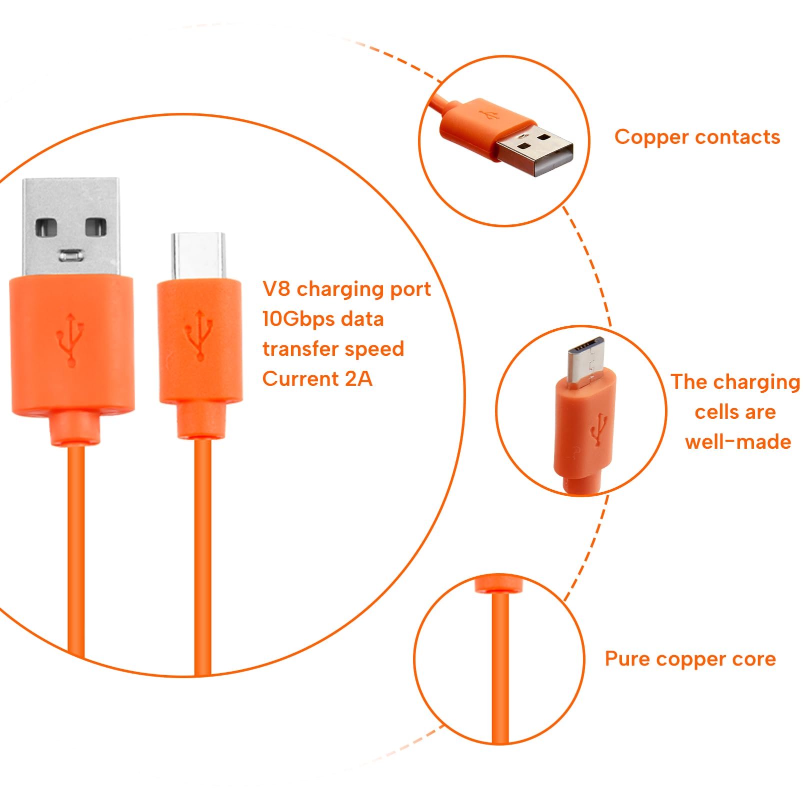 Ring Doorbell Screwdriver Charging Cable Replacement Set including Charging Cord - Image 3