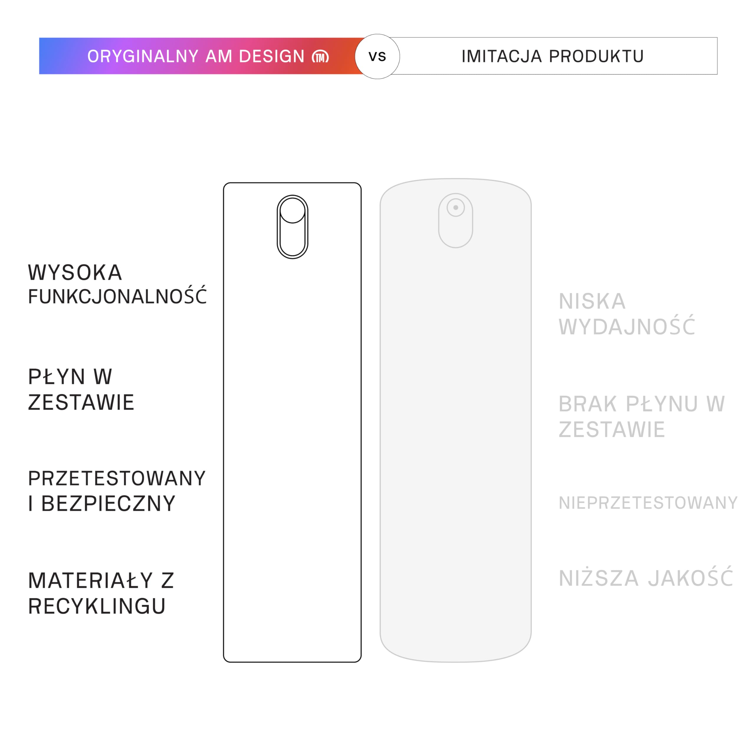 am Zestaw do czyszczenia ekranu z atomizerem 2 w 1 – środek do czyszczenia wyświetlaczy do smartfona, tabletu, laptopa i auta (czarny, szary, jasnoszary, zielony, niebieski, 5 szt.)