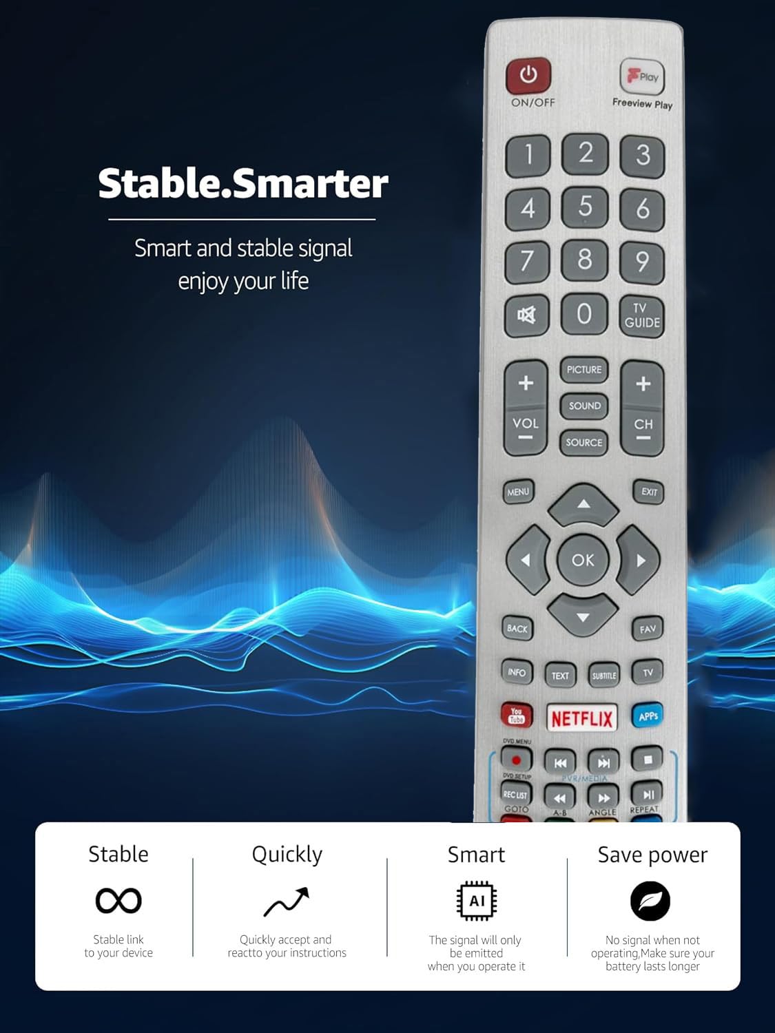AULCMEET SHWRMC0121 Telecomando Sostitutivo Per TV LCD Sharp | Con Netflix E Youtube | Compatibile Con Vari Modelli - 4