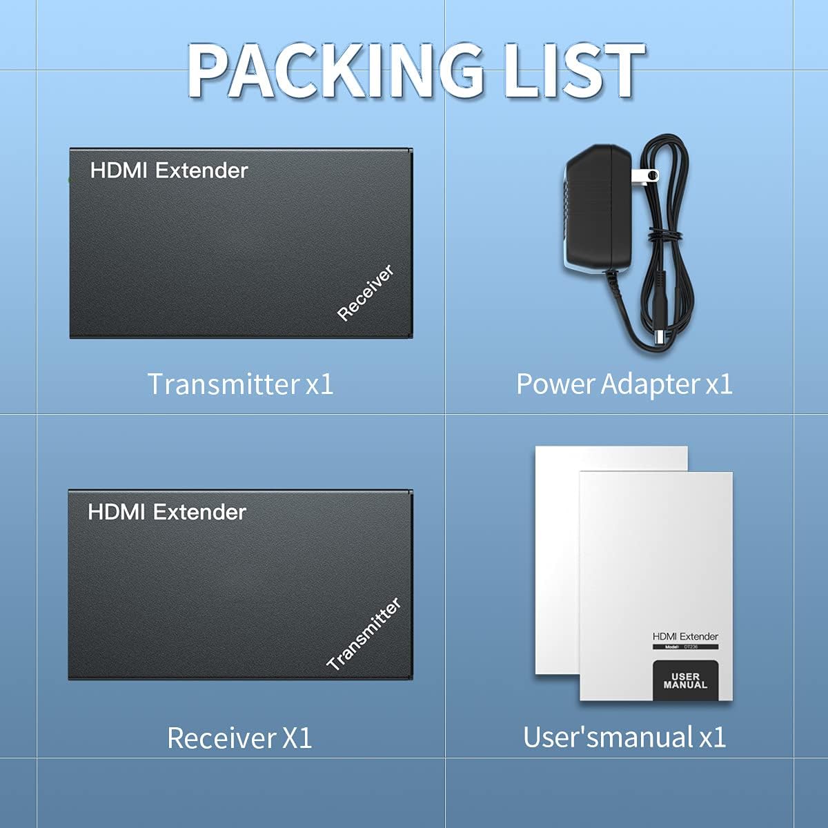 HDMI Extender, HDMI Over Ethernet Extender Over Cat5E/6/Cat7 Cable up to 196 Feet (60m) 1080P@60Hz, Full HD, Support Local Loop Out, POE, EDID,Transmitter + Receiver Included…