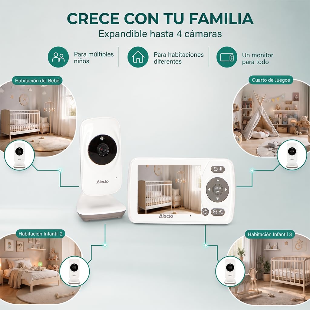 Alecto DVM71 - Vigilabebés con cámara, Monitor de bebé de 2,4 Pulgadas, Alcance de 50 m, batería de 10 Horas, Color Blanco/Topo