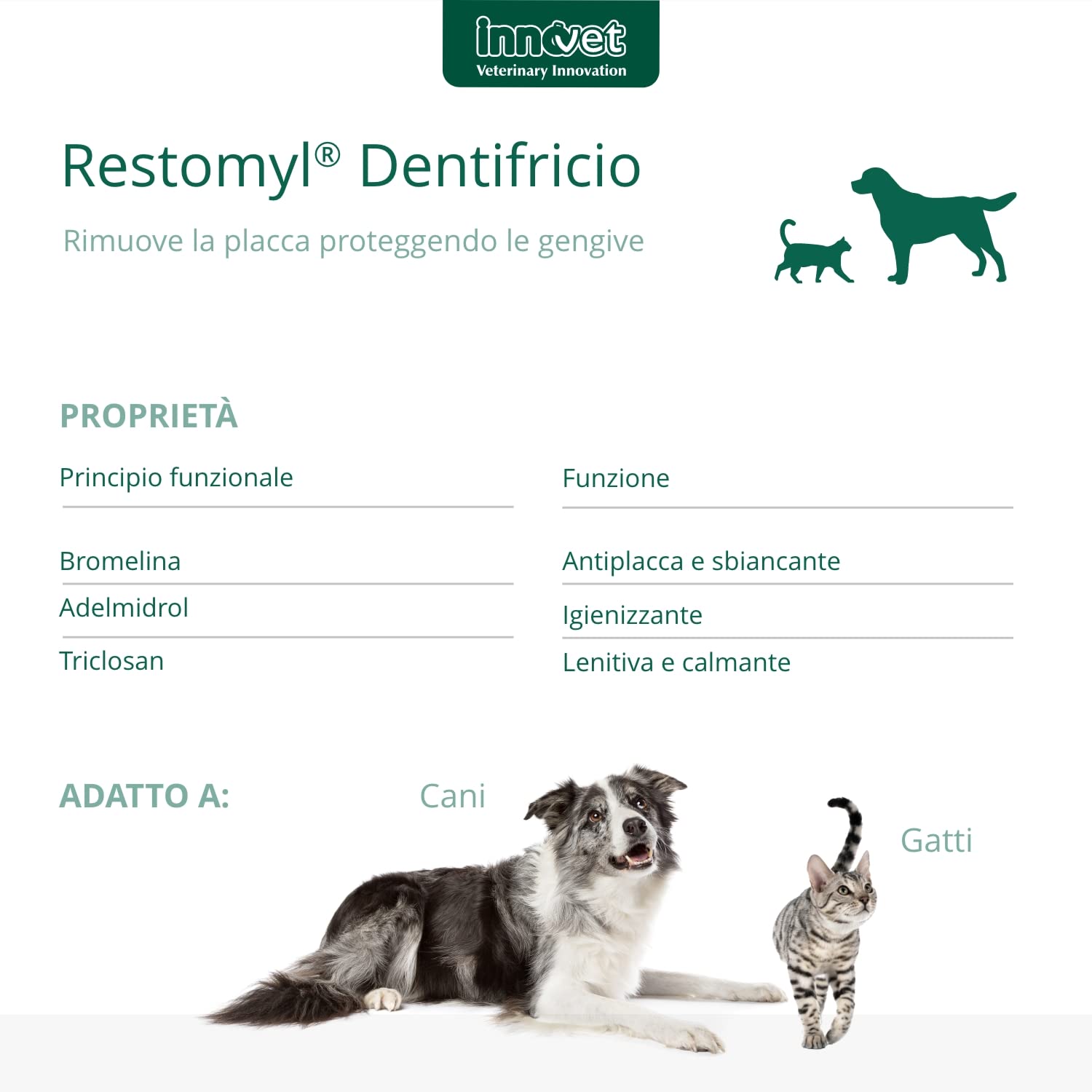 Restomyl Dentifricio per Cani e Gatti 50 ml - Rimuove Placca e Protegge Gengive