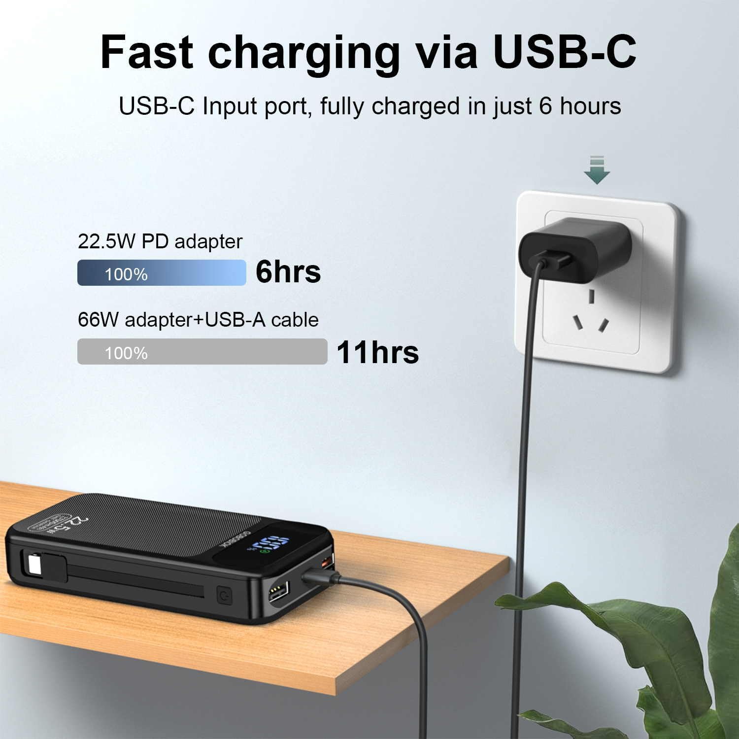 Power Bank 27000mAh Fast Charging Built-in 2 Cables, 22.5W Portable Charger, Portable USB C Power Bank Battery Pack with LCD Display Powerbank for Smartphones Tablets and More image 5 of 9 B0DK4PB96C