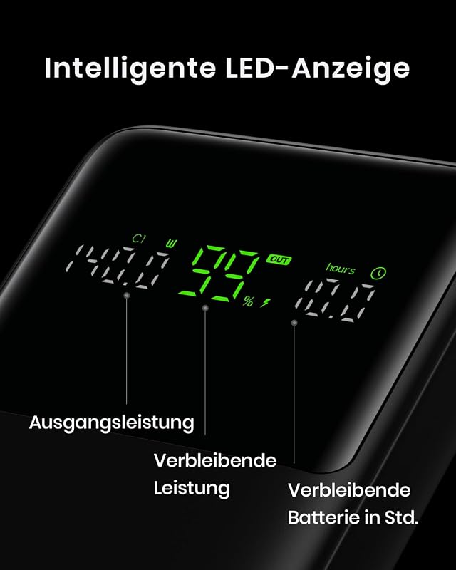 Baterie externă mini INIU 140W 27000 mAh pentru laptop și telefon, intrare/ieșire USB-C cu încărcare rapidă PD QC, pentru iPad și Samsung, ideală pentru călătorii