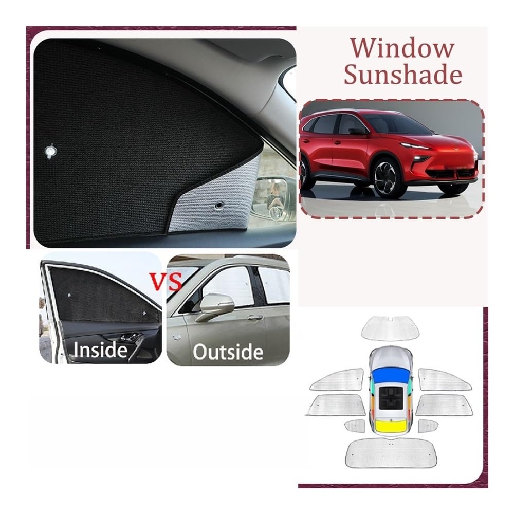 Protección Solar para Tragaluz, Protector Solar para